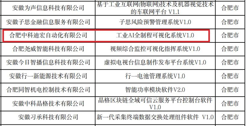 1647073289323990.jpg 微信图片_20220312151410.jpg